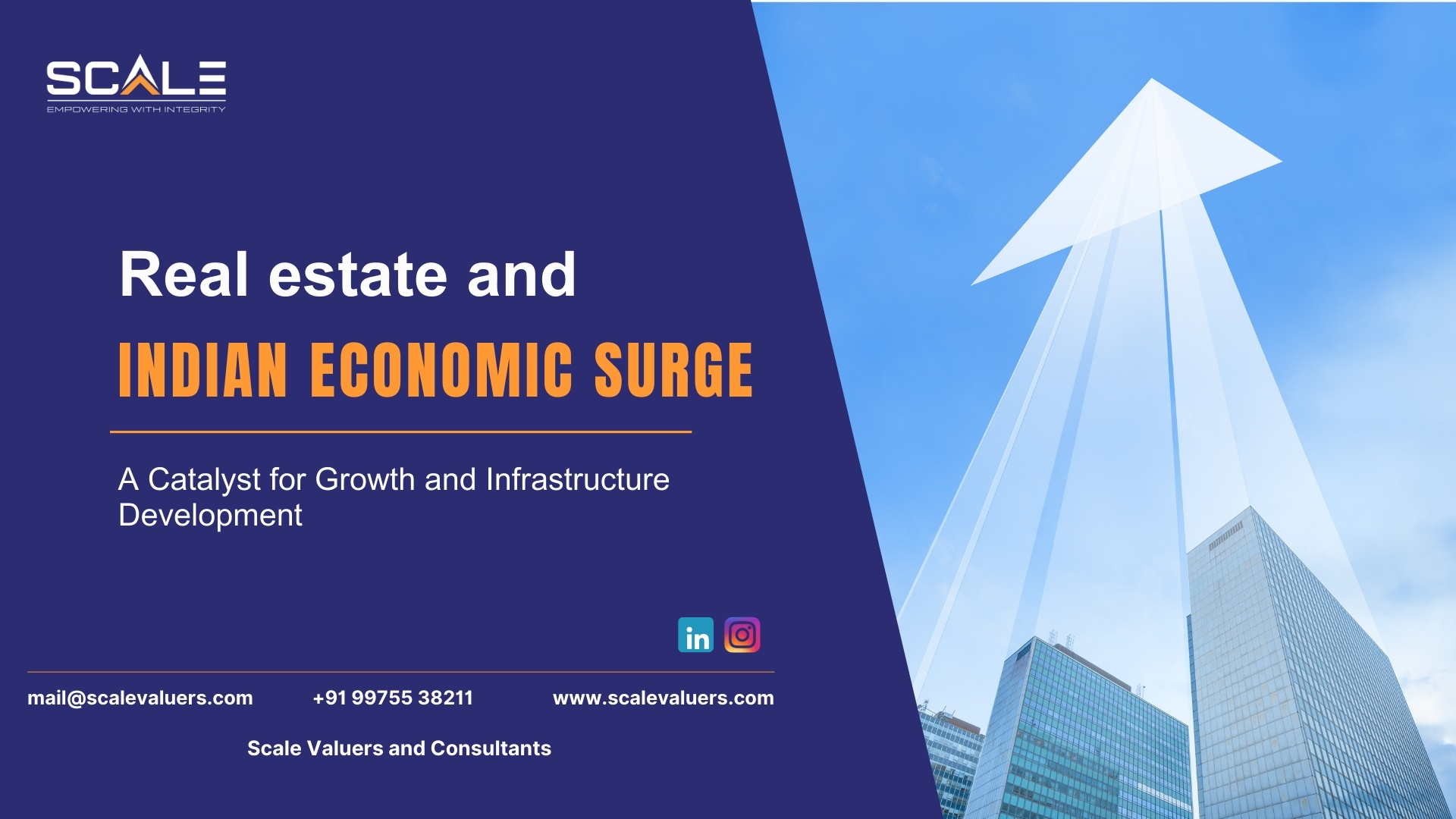 Driving Growth: How Real Estate is Shaping India’s Booming Economy